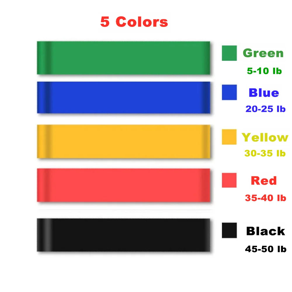 Yoga Resistance Bands – Elastic Workout Band