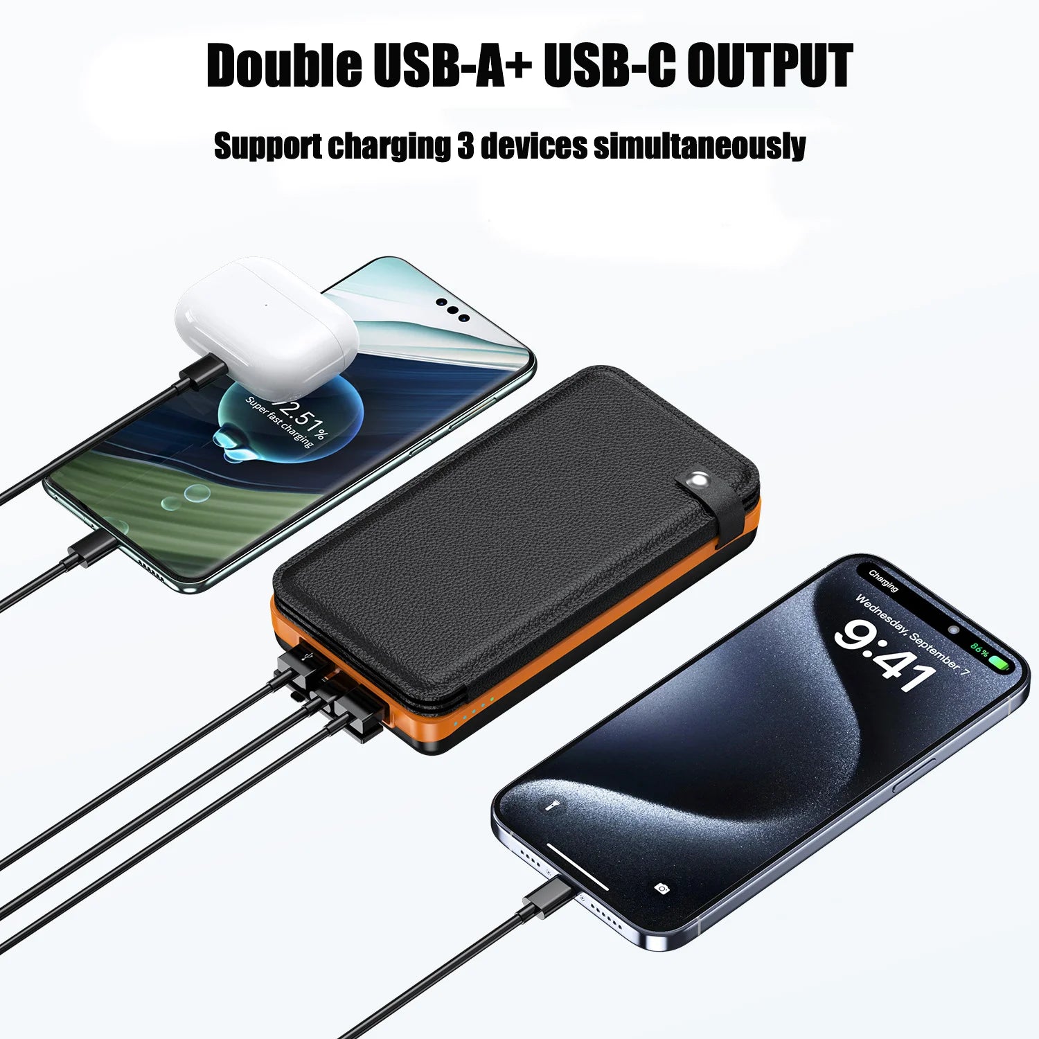 20,000mAh Solar Power Bank – Fast Charge, USB-A/USB-C, iOS & Android Compatible