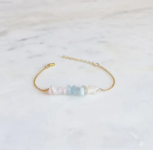 Fertility & Protection Bracelet – Mom-to-Be Gift