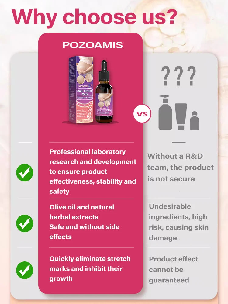 Body Essential Oil – Safe for Pregnancy, Moisturizes & Reduces Strets