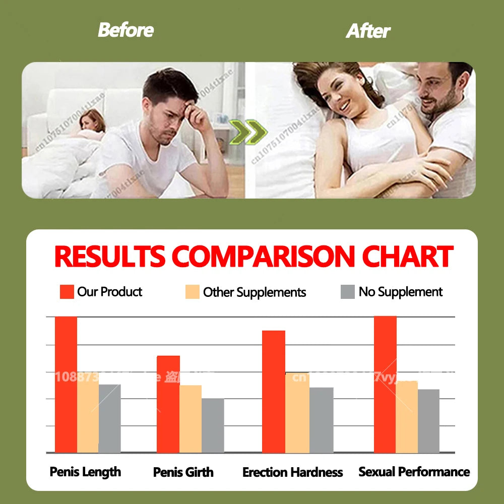 Massage Essential Oil For Man 