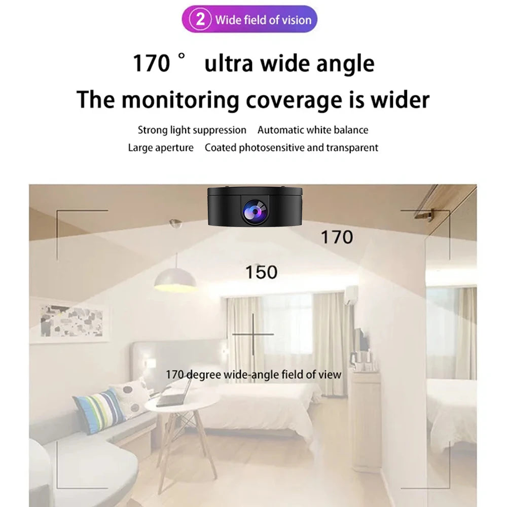 Mini Smart Security Camera  Wireless WiFi, Indoor/Outdoor, Waterproof, Two-Way Audio, Human Detection