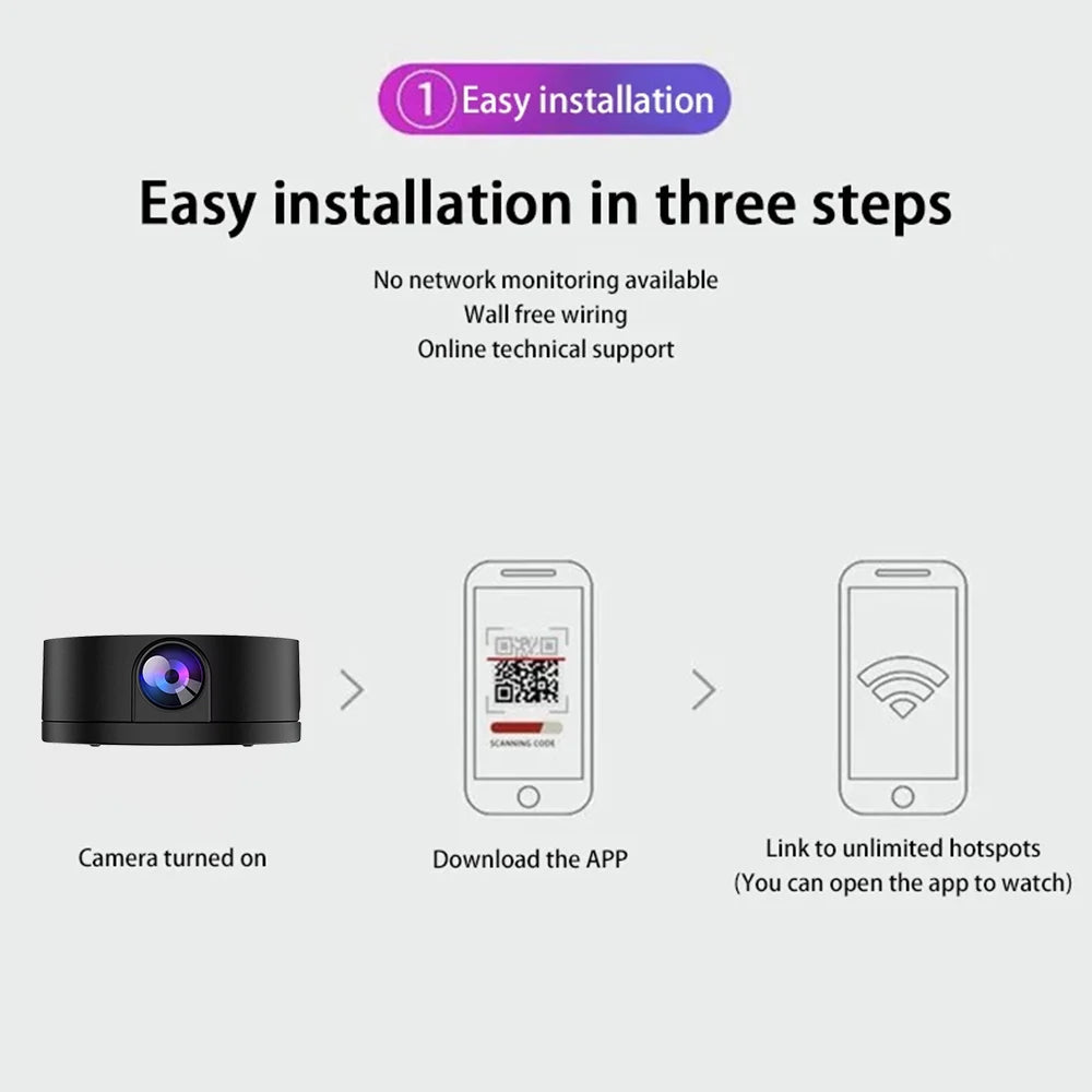 Mini Smart Security Camera  Wireless WiFi, Indoor/Outdoor, Waterproof, Two-Way Audio, Human Detection