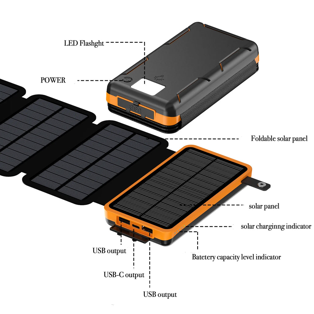 20,000mAh Solar Power Bank – Fast Charge, USB-A/USB-C, iOS & Android Compatible