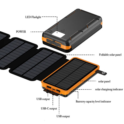 20,000mAh Solar Power Bank – Fast Charge, USB-A/USB-C, iOS & Android Compatible