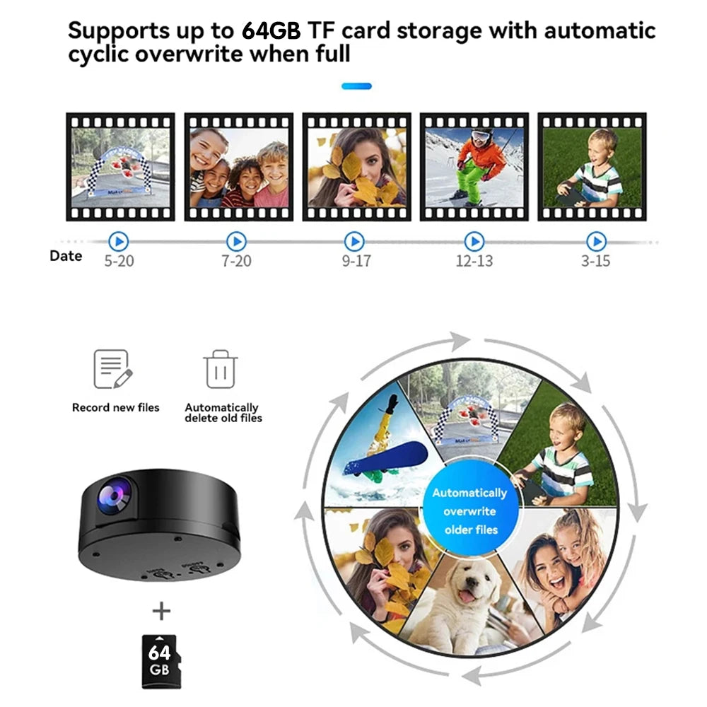 Mini Smart Security Camera  Wireless WiFi, Indoor/Outdoor, Waterproof, Two-Way Audio, Human Detection