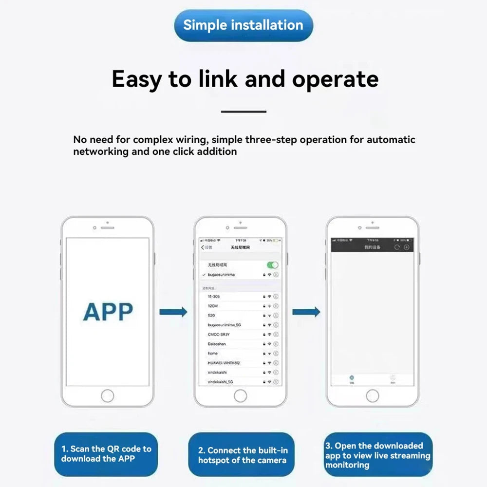 Mini Smart Security Camera  Wireless WiFi, Indoor/Outdoor, Waterproof, Two-Way Audio, Human Detection