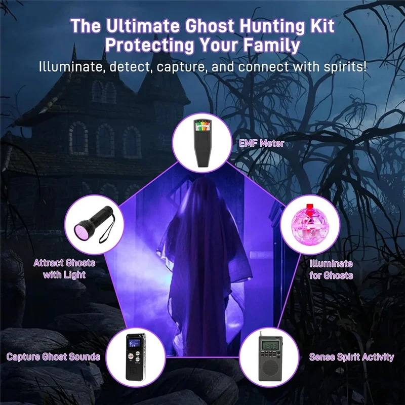 ELECT-Equipment Kits Can Be Securely Fixed Ideal For Site 