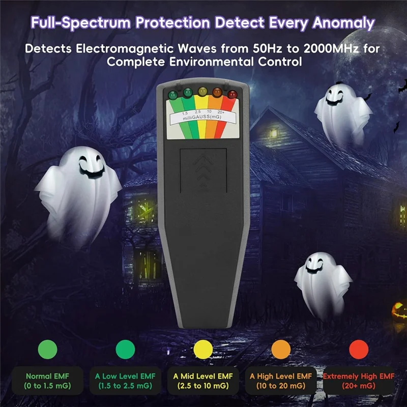 ELECT-Equipment Kits Can Be Securely Fixed Ideal For Site 